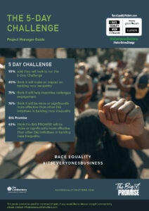 Race Equality Matters. Its Everyone's Business. 5 Day Challenge 2023